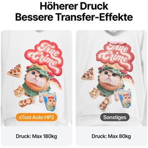 Produktbild für Transferpresse xTool Selected HP2 Auto Heat Press