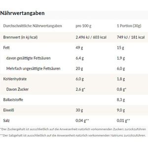Produktbild für Kernemix Seeberger Vital-Kerne-Mix