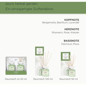 ipuro Raumduft Essentials, 2x 50 ml, mit Stäbchen, Set, pure black & pure  white – Böttcher AG
