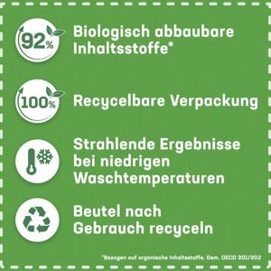 Produktbild für Waschmittel Persil Universal 4in1 Tiefenrein
