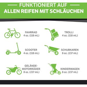 Produktbild für Reifendichtmittel Slime 10015