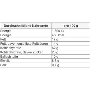 Produktbild für Popcorn Heimatgut Ready Made Popcorn, verzehrfertig, BIO