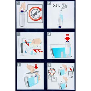 Produktbild für Filterpatrone DeLonghi DLSC002, 5513292811