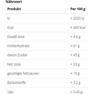 Produktbild für Kekse Hoppe Luxus Mischung