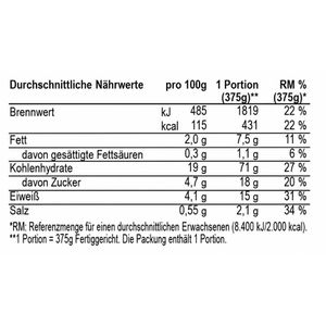Produktbild für Fertiggericht Wingert-Foods Huhn süß sauer