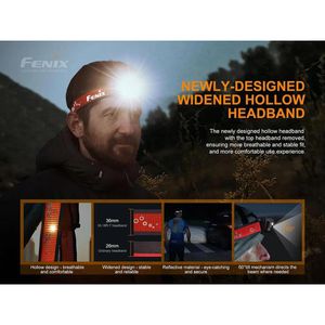 Produktbild für Stirnlampe Fenix HL18R-T LED, wiederaufladbar