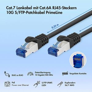 Produktbild für Netzwerkkabel LogiLink PrimeLine CQ4103S, schwarz