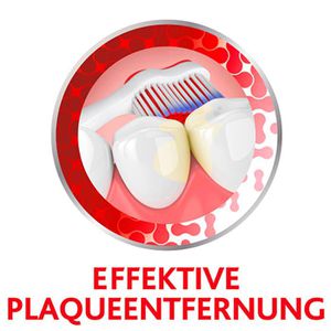 Produktbild für Zahnbürste Parodontax Complete Protection