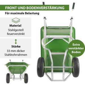 Produktbild für Schubkarre Trutzholm 41770, Tragkraft 300 kg