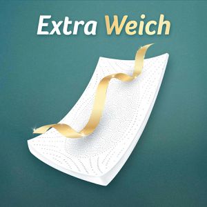 Produktbild für Toilettenpapier Zewa Just 1, ohne Hülse
