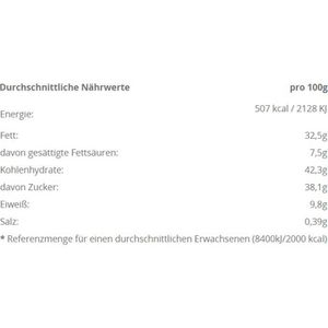 Produktbild für Marzipan Niederegger Männersache Salted Cashew Crunch, Brot