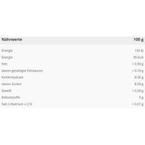 Produktbild für Saft Pfanner Refresh + Vita, Green Apple