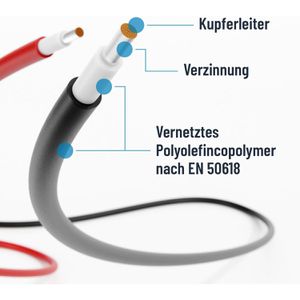 Produktbild für Solarkabel Absina 910001, H1Z2Z2-K, bis 1000 V, 2 m