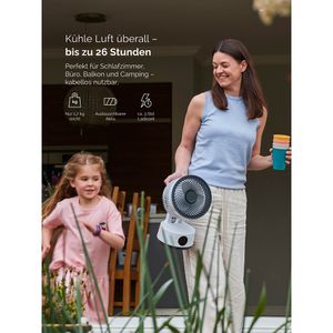 Produktbild für Ventilator Meaco Sefte 6, Ø 15cm