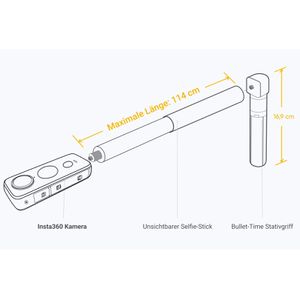 Produktbild für Selfie-Stick Insta360 Bullet Time Bundle, 23 bis 114 cm