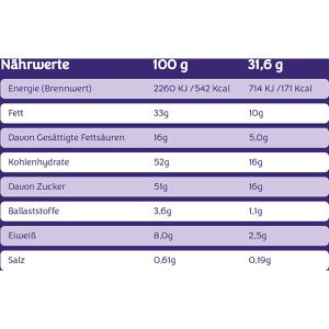 Produktbild für Tafelschokolade Milka Extra Karamell-Salz-Mandel