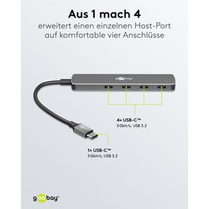 Produktbild für USB-Hub Goobay Slim 4-Port 79160, grau, mit Metallgehäuse