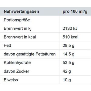 Produktbild für Schokoriegel Cadbury Wunderbar