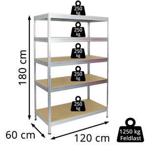 Produktbild für Schwerlastregal PROREGAL Rivet, 5 Holzböden