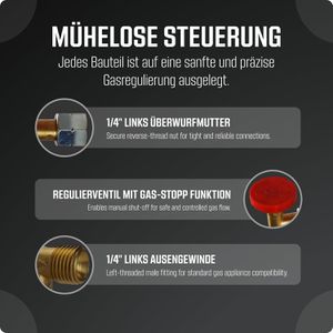Produktbild für Gasdruckregler PELMOS 0F-NM98-PSKG, Gadruck-Stopp Fukntion