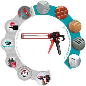 Produktbild für Kartuschenpresse Tox 08460098, Liquix Blaster Switch