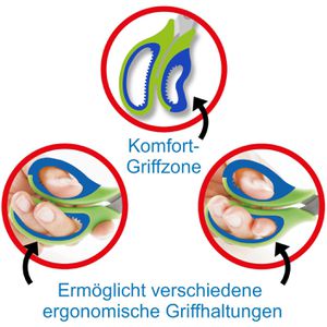 Produktbild für Kinderschere Läufer 87221, 13cm