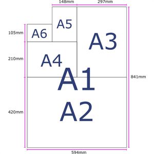 Produktbild für Kopierpapier Antalis Image Coloraction Canary, A3