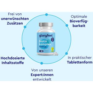 Produktbild für Vitamin-B gloryfeel Biotin Komplex 10.000 µg, 400 Tabletten