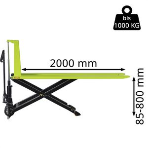 Produktbild für Hubwagen Pramac HX10M, Tragkraft 1000kg