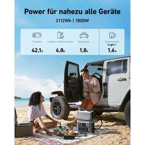 Produktbild für Zusatzakku Anker SOLIX BP1000