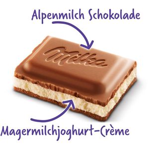 Produktbild für Tafelschokolade Milka Joghurt