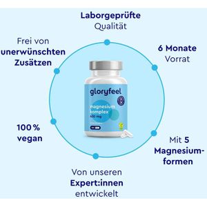 Produktbild für Magnesium gloryfeel Komplex, 365 Kapseln