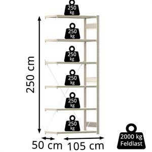 Produktbild für Anbauregal Regalwerk BERT, 6 Metallböden