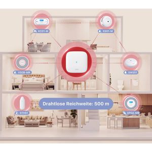 Produktbild für Rauchmelder X-Sense XS0B-MR121, Set, Funk vernetzbar