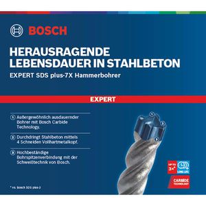 Produktbild für Bohrer Bosch Expert SDS plus-7X Hammerbohrer, SDS+