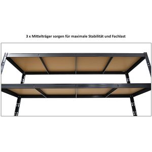 Produktbild für Weitspannregal PROREGAL Goliath, 4 Holzböden
