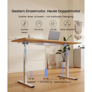 Produktbild für Schreibtischgestell FlexiSpot E1W-Pro, 4 Memoryspeicher