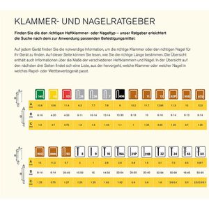 Produktbild für Tackerklammern Rapid 53/10, 11858810, 10mm