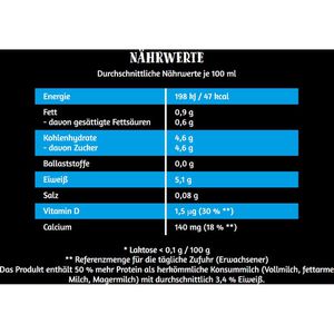 Produktbild für Milch MinusL Stay Strong Protein H-Milch, Fettgehalt 0,9%