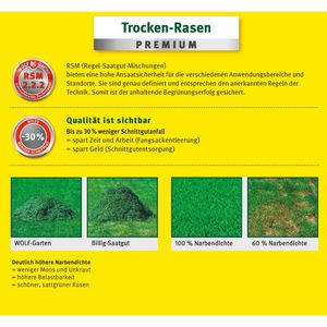 Produktbild für Rasensamen Wolf-Garten L-TP 200 Trocken-Rasen