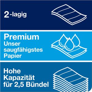 Produktbild für Papierhandtücher Tork Xpress Premium, 100297, H2, 2-lagig