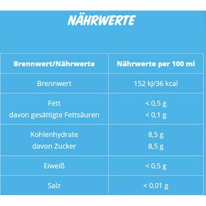 Produktbild für Saft Capri-Sun Kirsche &amp; Granatapfel