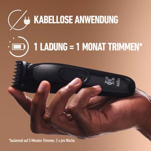 Produktbild für Barttrimmer King.C.Gillette