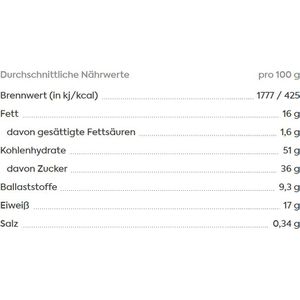 Produktbild für Nussmischung KoRo Energizer Mix, im Beutel