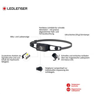 Produktbild für Stirnlampe Ledlenser NEO1R LED, wiederaufladbar