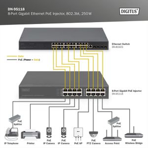Produktbild für PoE-Injektor Digitus DN-95118, für 8 Geräte