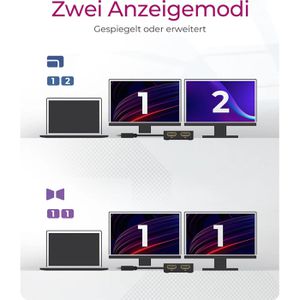 Produktbild für USB-Adapter ICY-BOX IB-SPL1029AC, Dual Splitter