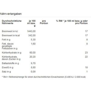 Produktbild für Müsli Gut&amp;Günstig Früchte