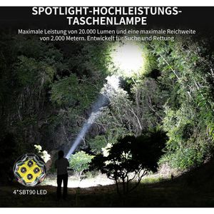 Produktbild für Taschenlampe Wuben A1, LED, aufladbar