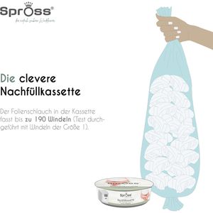 Produktbild für Windeleimer-Nachfüllkassetten Spross 100004